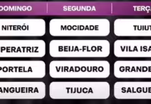 Carnaval 2026: Ordem dos desfiles do Grupo Especial RJ