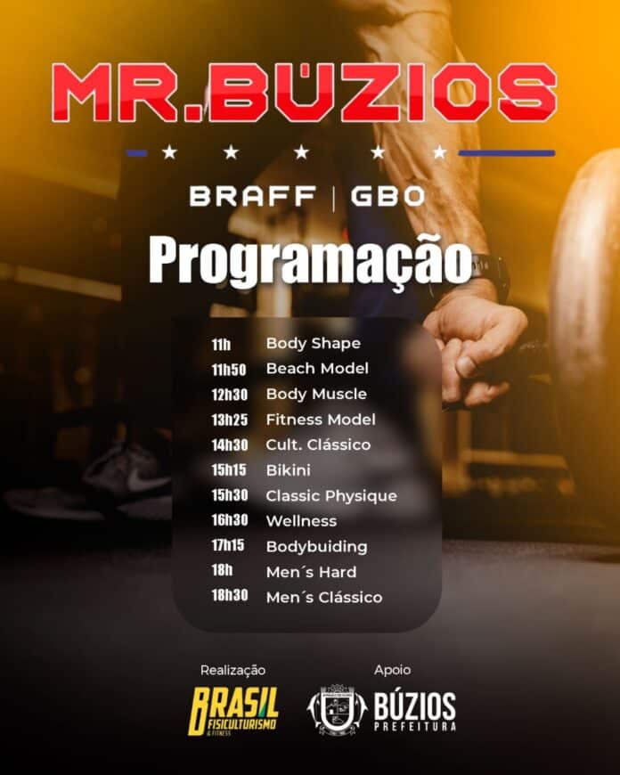 Quarta edição do Mister Búzios reúne atletas de todo o Brasil e promete agitar o cenário esportivo local