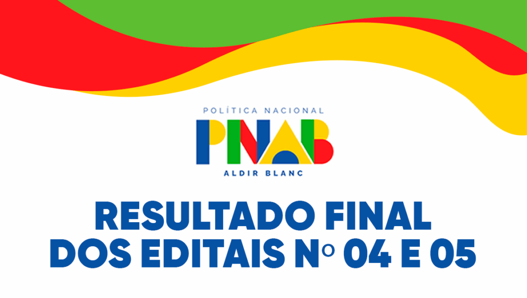 Prefeitura divulga resultados finais dos Editais de Pontos de Cultura e de Subsídio a Espaços