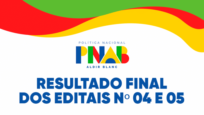 Prefeitura divulga resultados finais dos Editais de Pontos de Cultura e de Subsídio a Espaços