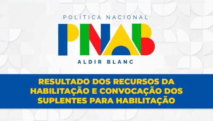Secretaria de Cultura divulga o resultado dos recursos da habilitação do Edital de Chamamento Público nº 01