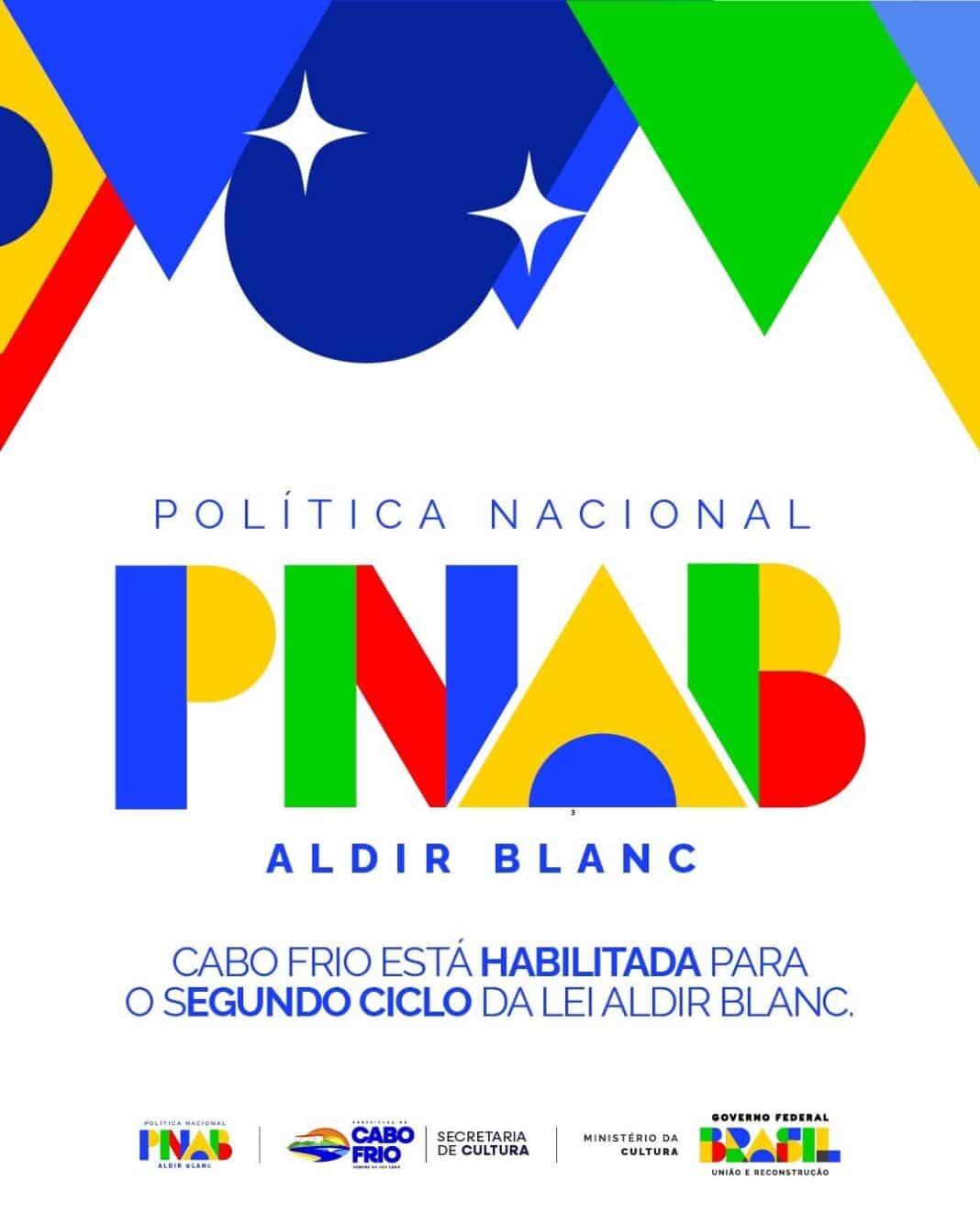 Cabo Frio é habilitada para receber novo repasse da PNAB em 2025, com previsão de R$ 1,5 milhão