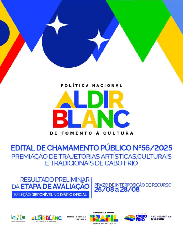 Cabo Frio divulga resultado preliminar do edital de premiação de trajetórias artísticas da PNAB