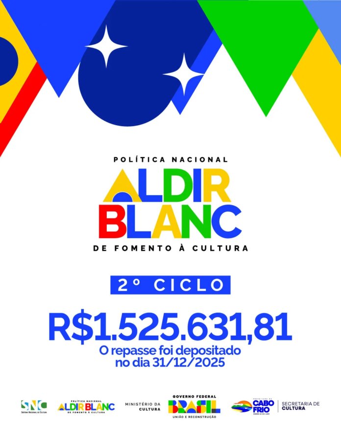 Cabo Frio recebe R$ 1,5 milhão da Política Nacional Aldir Blanc