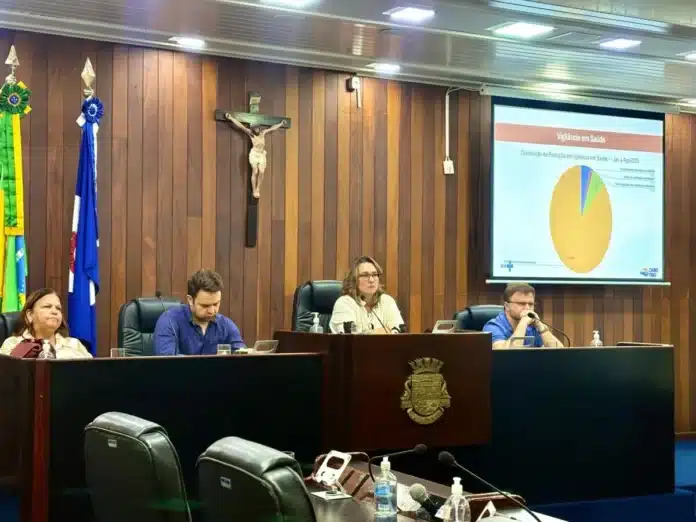Secretaria de Saúde de Cabo Frio realiza Audiência Pública para apresentação do 3º RDQA 2025